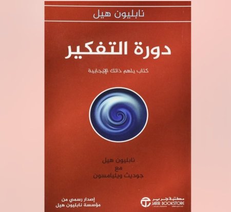 دورة التفكير - كتاب يلهم ذاتك الايجابية